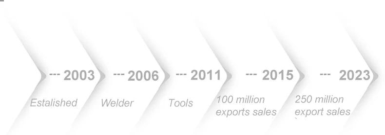 Home Appliance Electric Pallet Jack Mine Drilling Rig Hammer Crusher Power Rotary Hammers