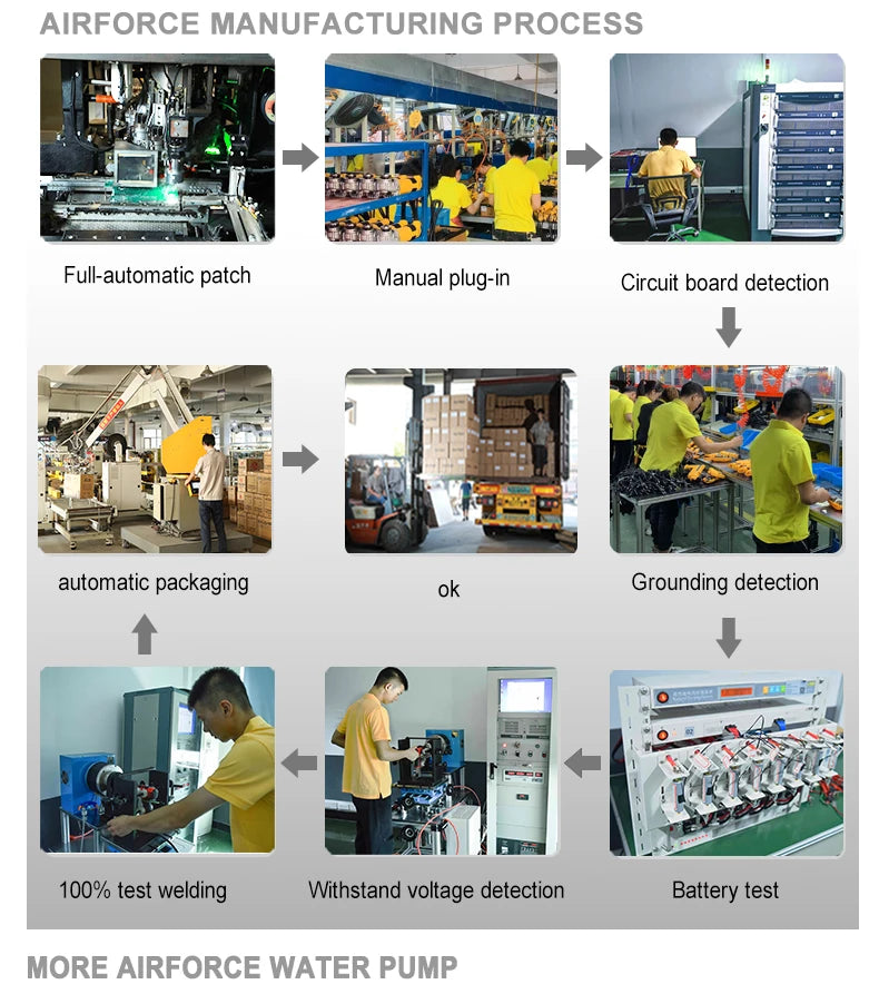 Home Appliance Electric Pallet Jack Mine Drilling Rig Hammer Crusher Power Rotary Hammers