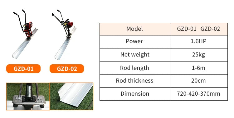 Factory Sale Concrete Floor Leveling Cement Floor Machine Road Construction Equipment Concrete Vibrating Screed