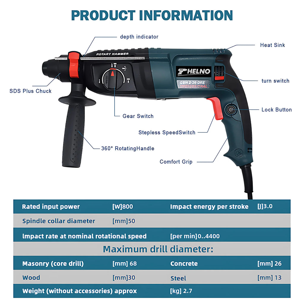 Powerful HELNO GBH2-28 Electric Demolition Hammer, 800W Motor, SDS-Plus, Heavy Duty for Construction Breaking Work