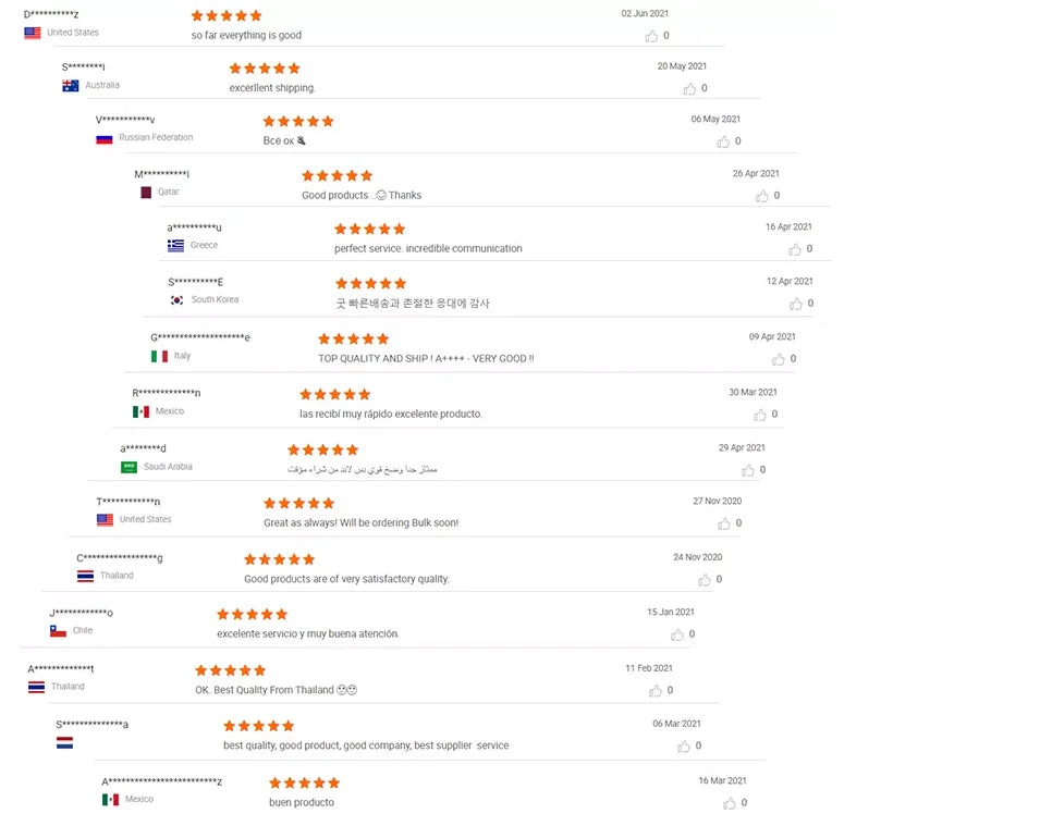 2025Multifunctional Angle Grinder, Cutting, Polishing, Grinding and Rust Removal Angle Grinder