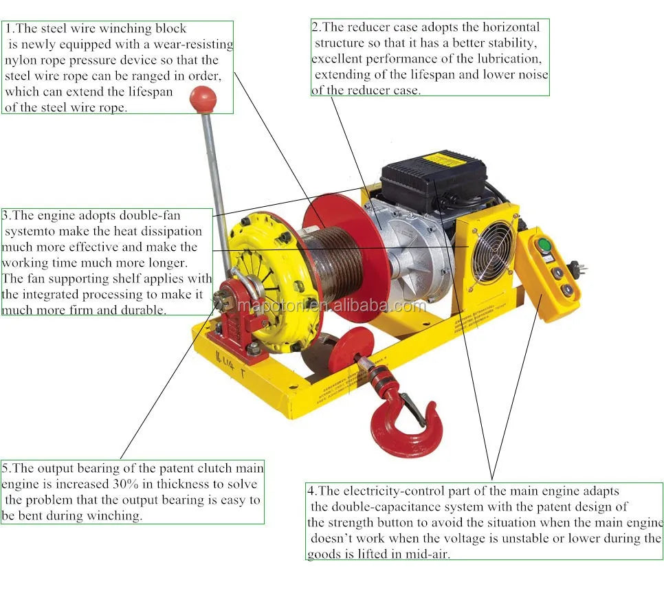 Small Crane, Thickened Steel, Maximum Load-bearing Can Be Customized, Convenient and Fast for Lifting Operations