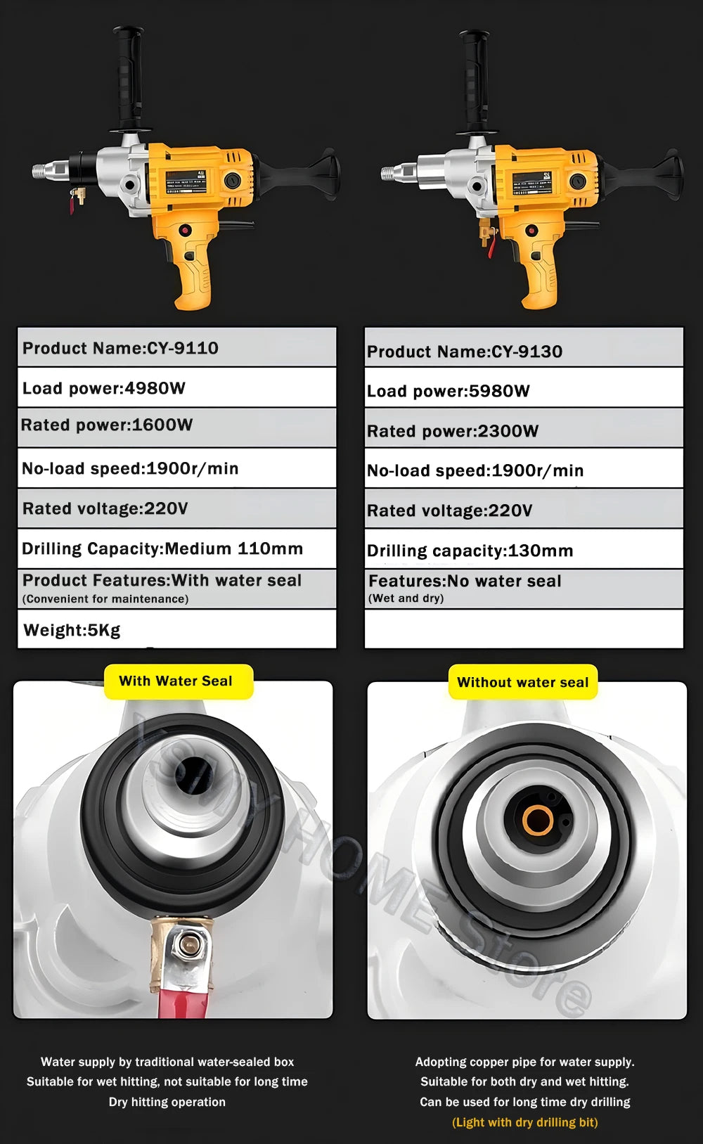 Diamond Core Drilling Machine Dry Wet Engineering Handheld concrete Water Drilling Putty Powder Coating Mixer  Renovation tools