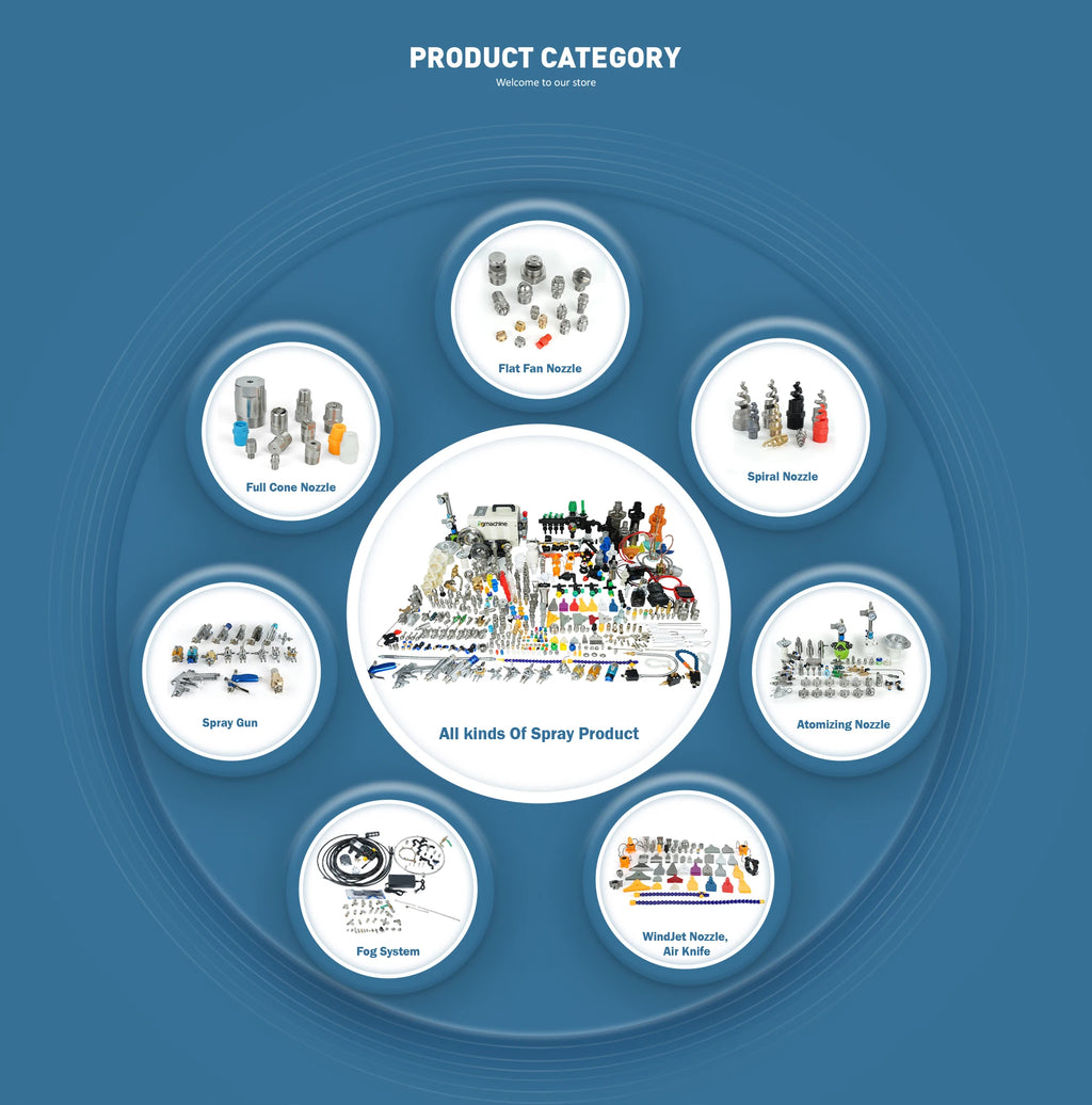 2025Multifunctional Angle Grinder, Cutting, Polishing, Grinding and Rust Removal Angle Grinder