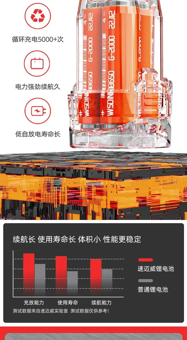 Brushless Electric Drill Tapping Cordless Impact Drill Metal Ratchet Chuck Electric Hand Drill Household Electric Screwdriver