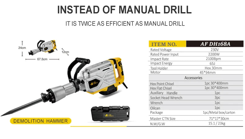Home Appliance Electric Pallet Jack Mine Drilling Rig Hammer Crusher Power Rotary Hammers