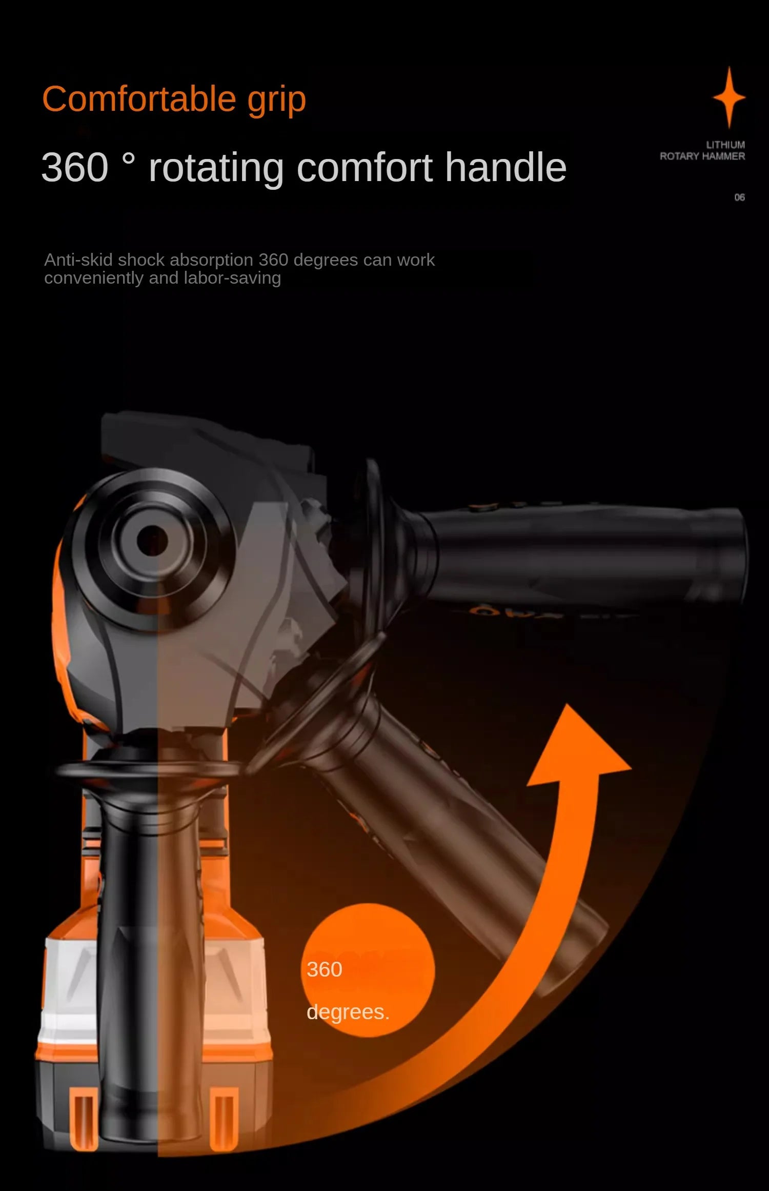 High Power and Multi-functional Industrial Impact Hammer Drill for Concrete - Brushless, Rechargeable and Versatile