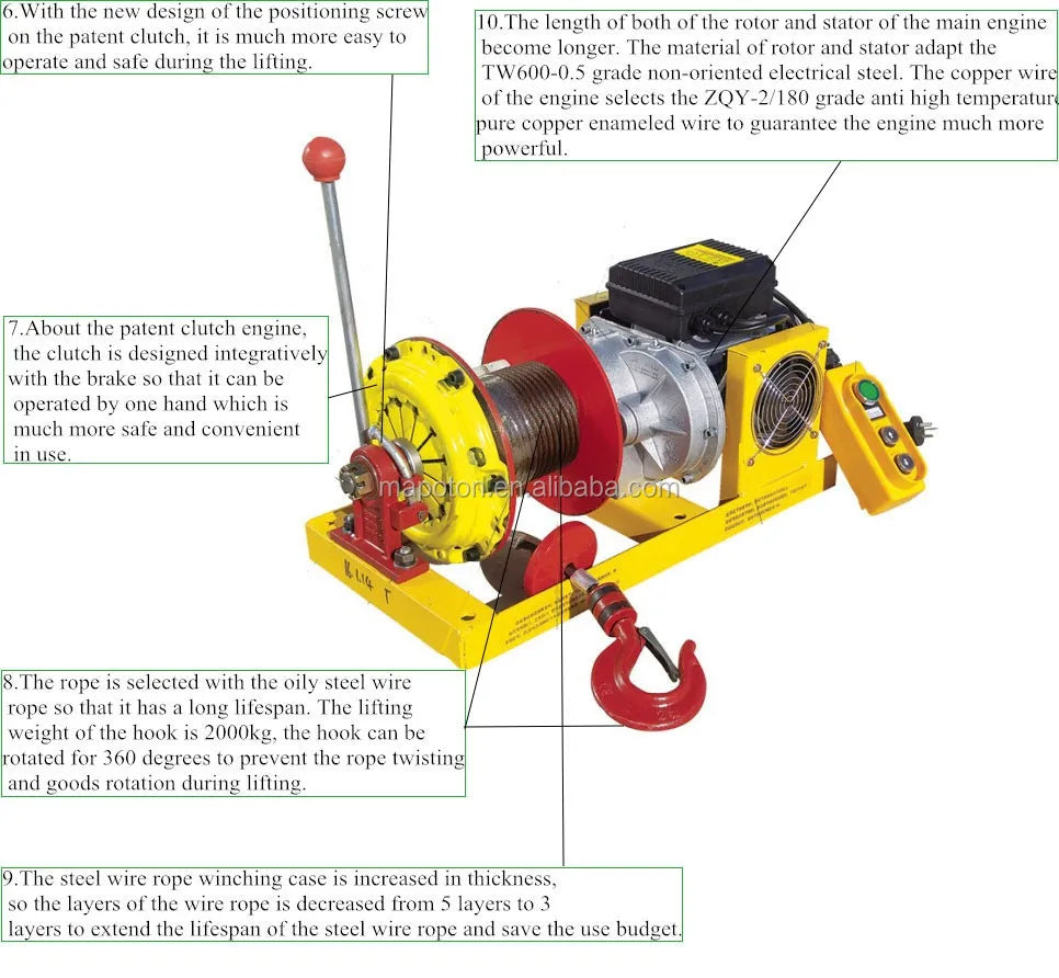 Small Crane, Thickened Steel, Maximum Load-bearing Can Be Customized, Convenient and Fast for Lifting Operations