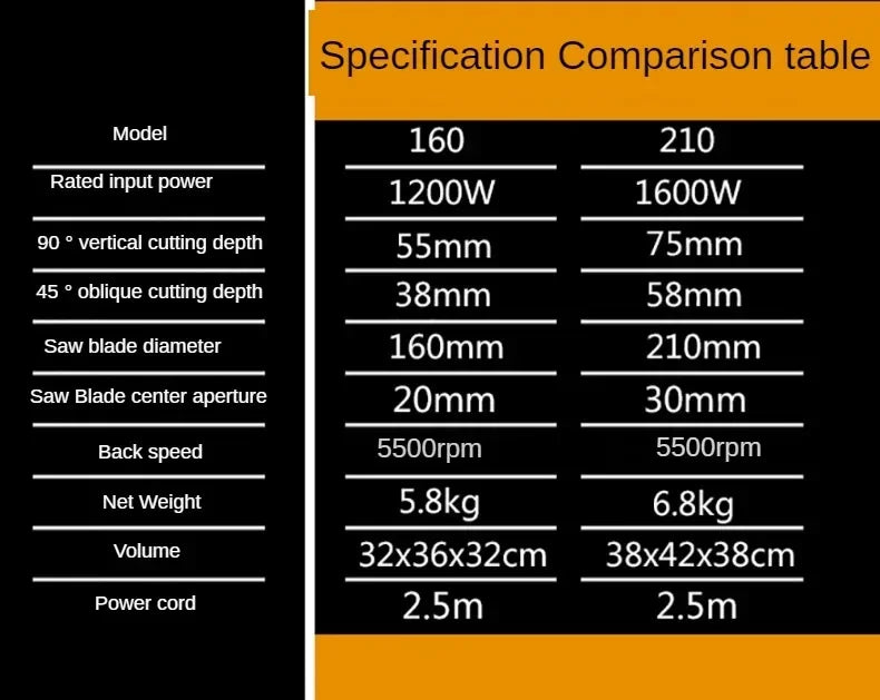 Woodworking Guide Electric Circular Saw Straight Line Track Saw Hand-held Cutting Clean Saws Accessory Professional Power Tools