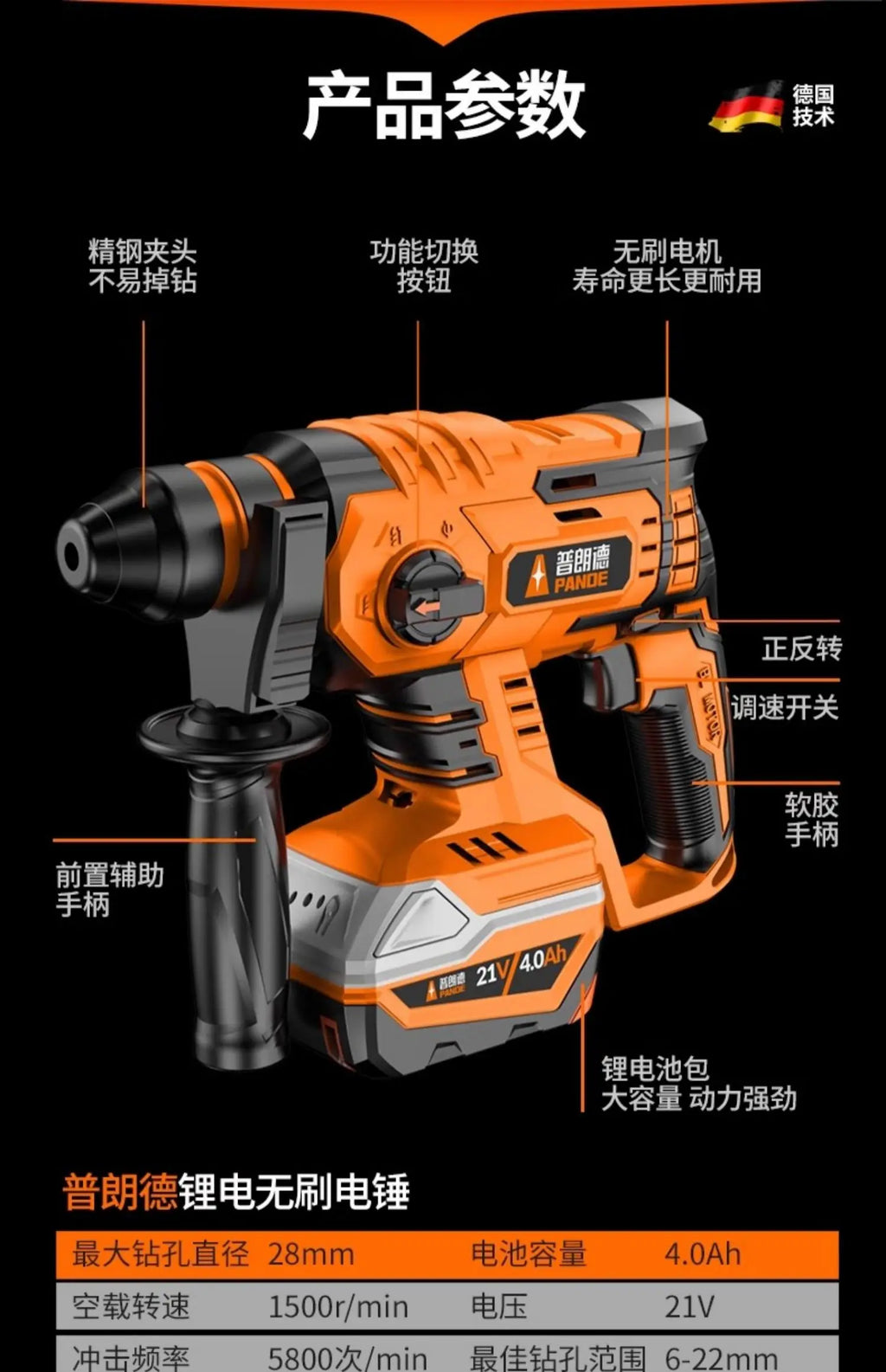High Power and Multi-functional Industrial Impact Hammer Drill for Concrete - Brushless, Rechargeable and Versatile