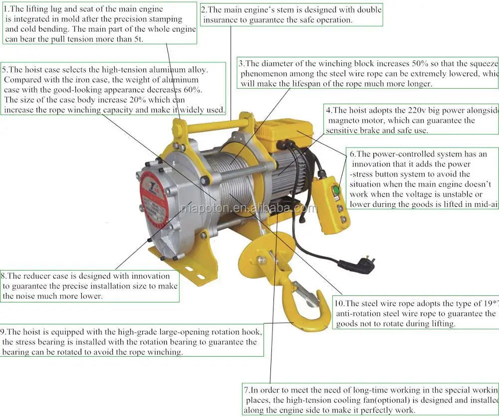 Small Crane, Thickened Steel, Maximum Load-bearing Can Be Customized, Convenient and Fast for Lifting Operations