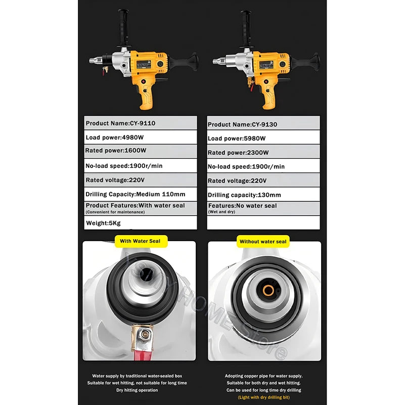 Diamond Core Drilling Machine Dry Wet Engineering Handheld concrete Water Drilling Putty Powder Coating Mixer  Renovation tools